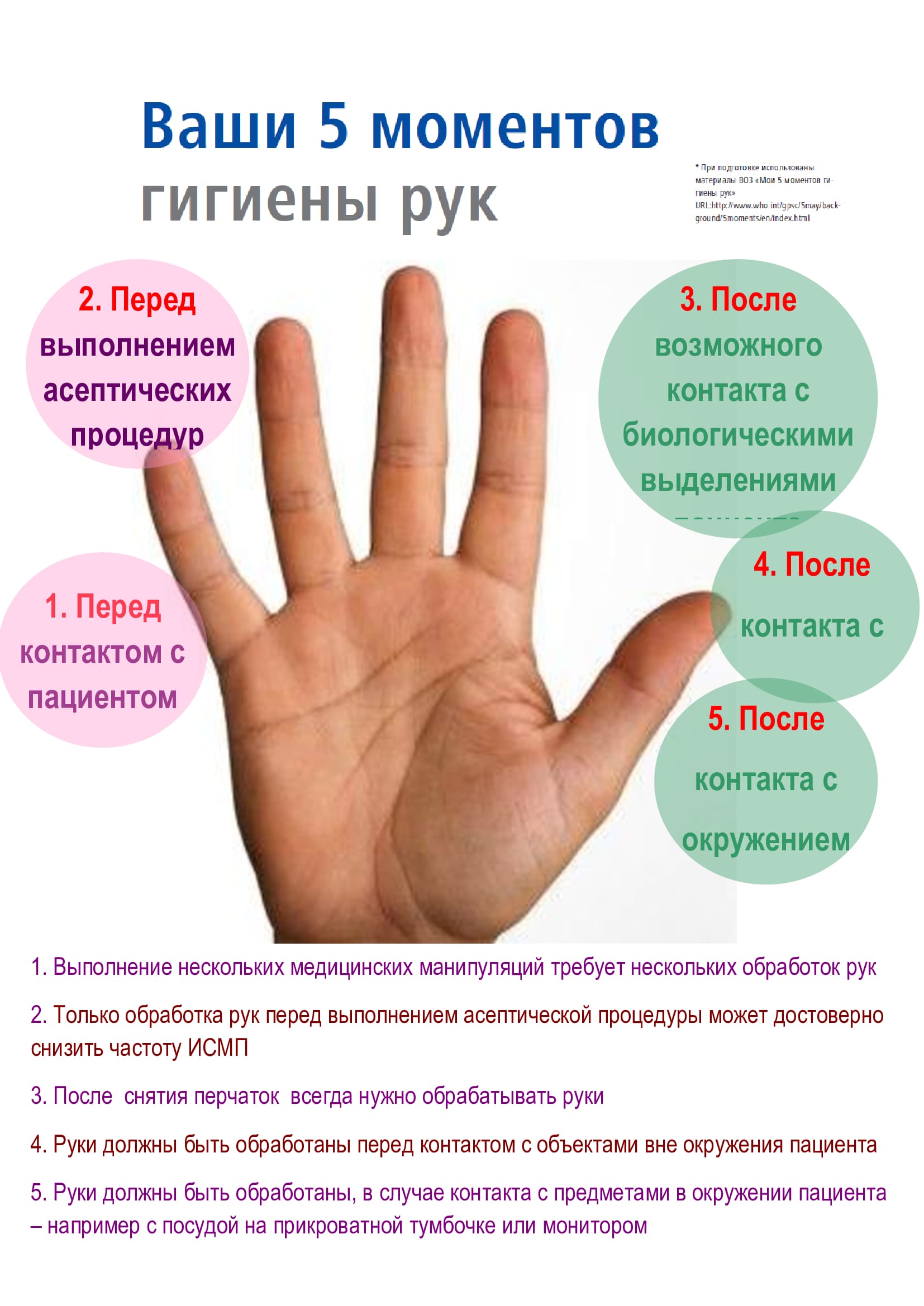 06 05 25 02