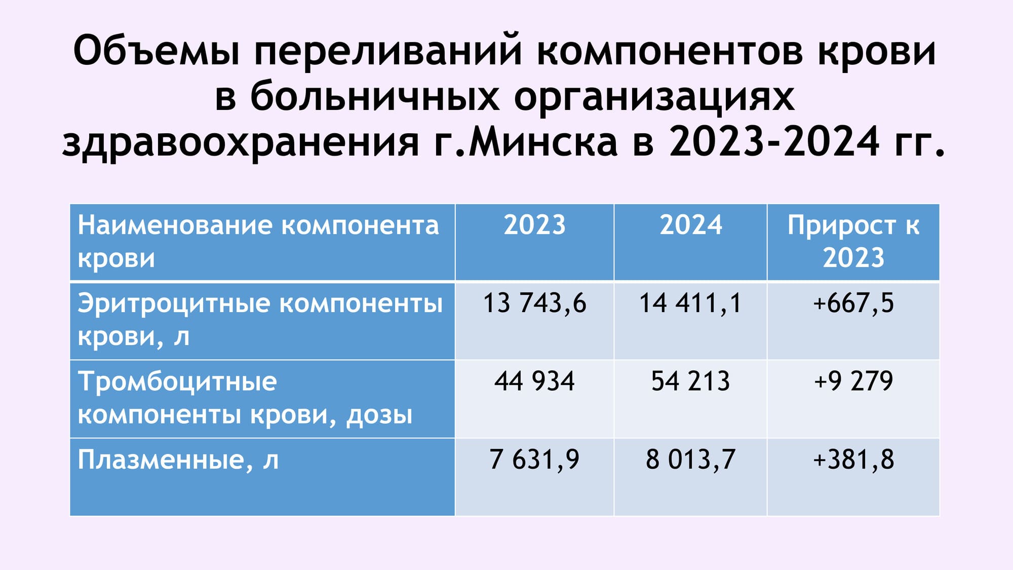 04 06 25 27 1
