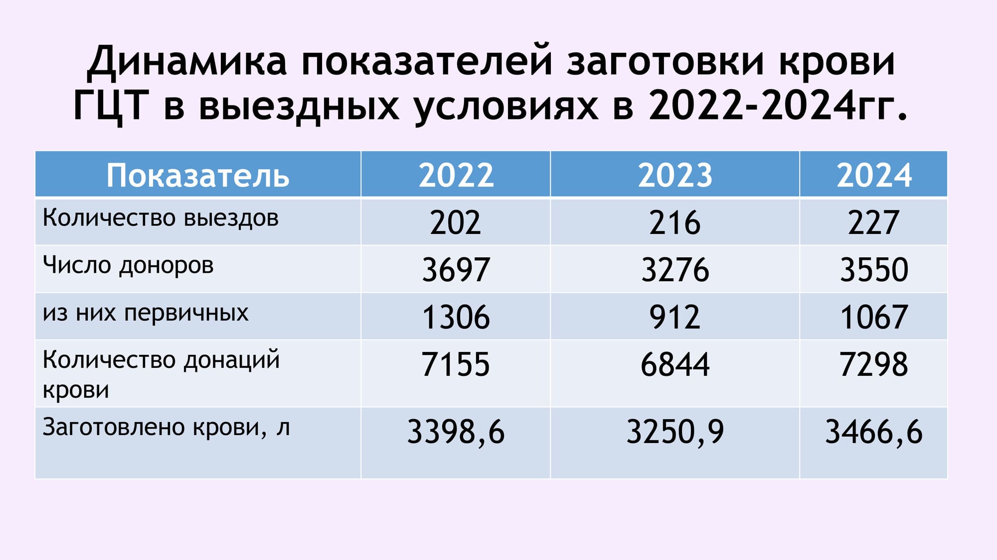 04 06 25 27 1