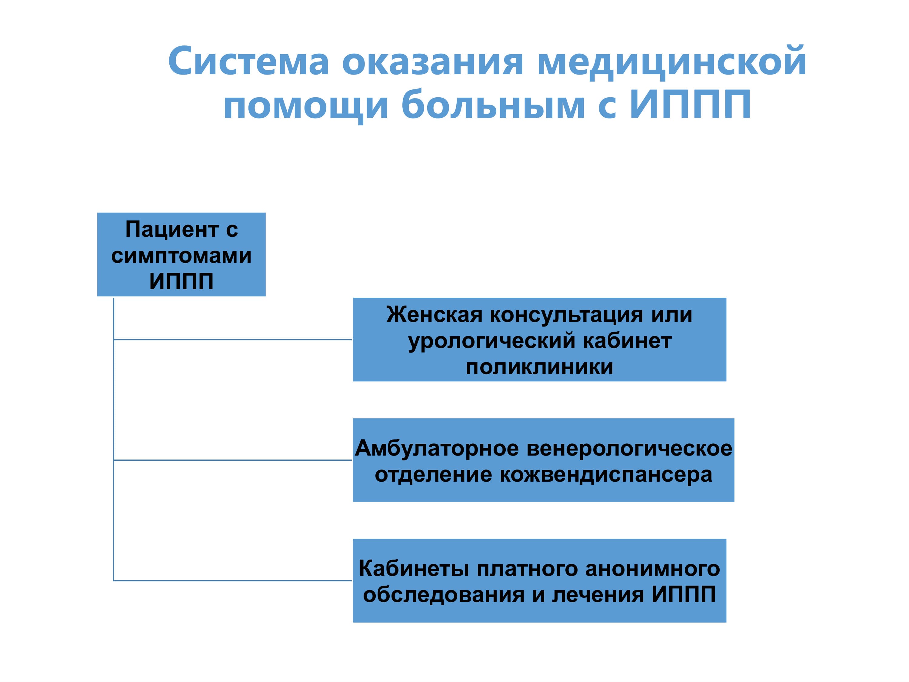 05 02 26 32 1